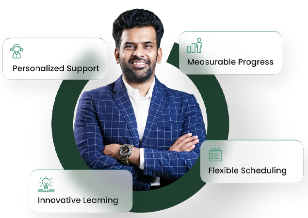 Image in a 6-column div